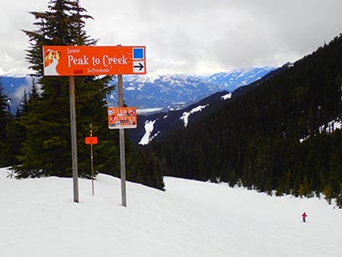Whistler Peak2Creek sign